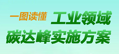 快訊！《工業(yè)領(lǐng)域碳達(dá)峰實(shí)施方案》印發(fā)，到2025年，規(guī)上工業(yè)單位增加值能耗較2020年下降13.5%